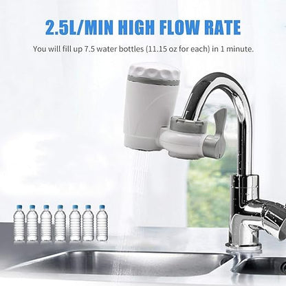 Kitchen Faucet Water Filter